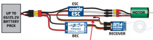What is Battery Eliminator Circuit? How Does it Works?
