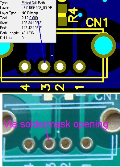 0.889mm Via soldermask opening