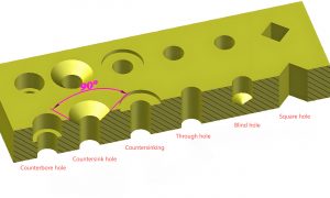 What are countersink and counterbore holes in PCBs?