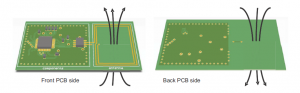 NFC Antenna PCB Design, NFC Antenna PCB Prototype & Manufacturer
