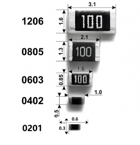 SMD Resistor Sizes, SMD Resistor Package Sizes Chart