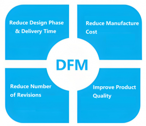 Free Design for Manufacturing DFM Support, DFM vs. DFMA