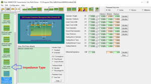 What Is Impedance Control in PCB Design and Why Does It Matter?