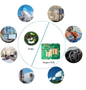 Rogers PCBs – The Ideal Choice for High-Speed Communication