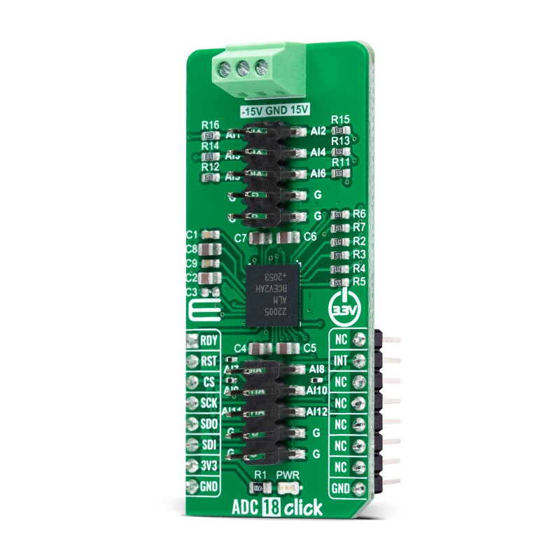 What Are Types of High Speed ADC Boards?