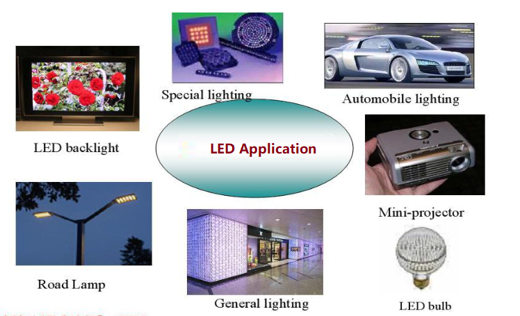 Which Applications Do We Use IMS vs Standard PCB?