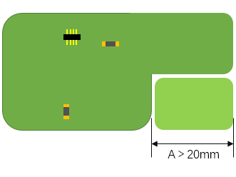 PCB Board Design