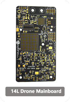 PCB Manufacturers in Dutch