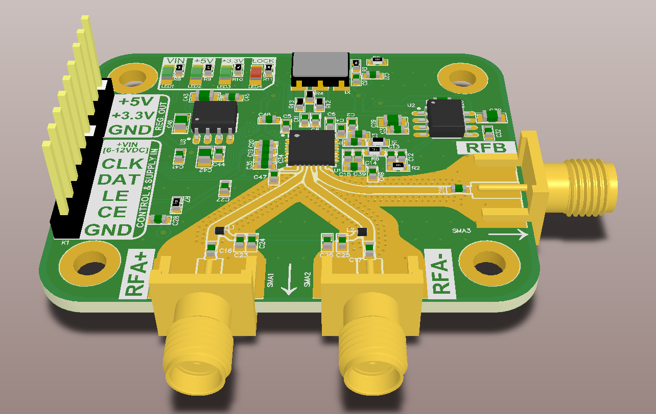 PCB Design Guide for Radio Frequency RF Boards