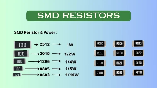 SMD Resistor Dimensions: The Ultimate Guide to Packages, Footprints & Selection https://www.bestpcbs.com/blog/2025/12/smd-resistor-dimensions/