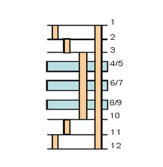HDI Printed Circuit Boards