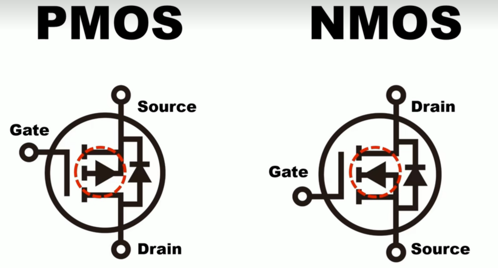PMOS and NMOS Transistors, https://www.bestpcbs.com/blog/2026/04/pmos-and-nmos-transistors/