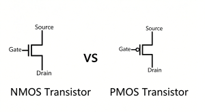 What is the Difference between PMOS and NMOS Transistors?