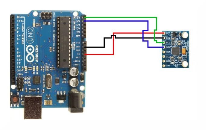 Do Shock Sensors Need Resistors