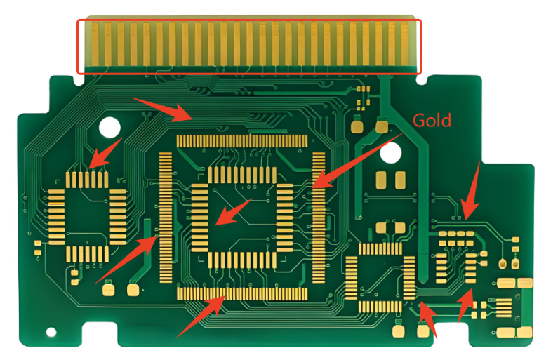 Gold Arduino How Much Gold in Circuit Boards? Identify Gold Circuit Board Gold in ...
