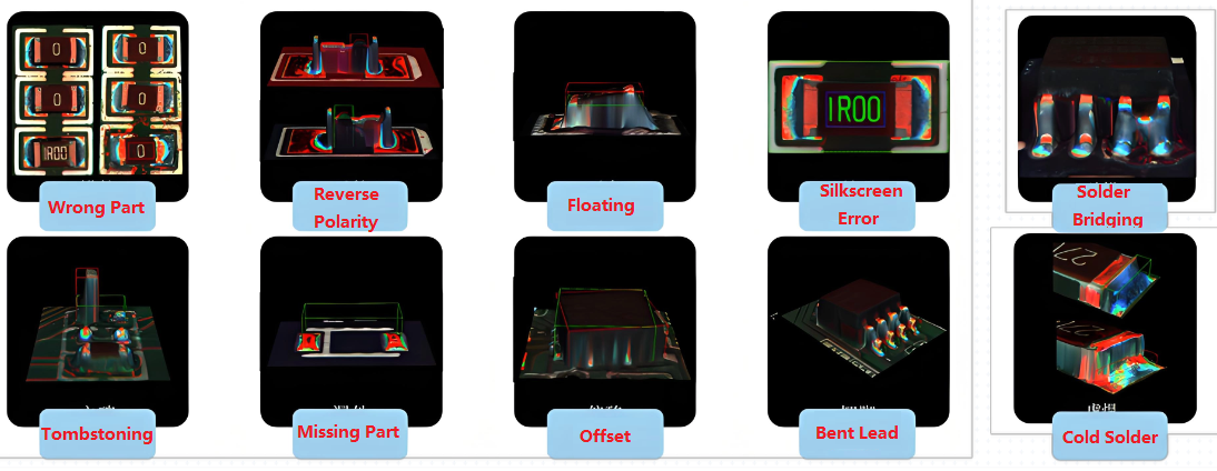 What Defects Can AOI Inspection Detect?