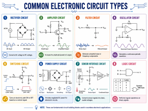 What are Electron Devices and Circuits? PCB Design Basics