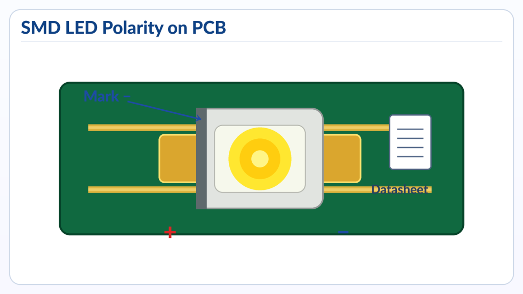 smd led polarity on pcb