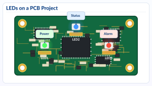 LED Symbol on PCB: Polarity, Identification, and Wiring Guide