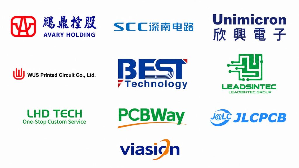 Best Manufacturers for High-Density Interconnect Circuit Boards in China