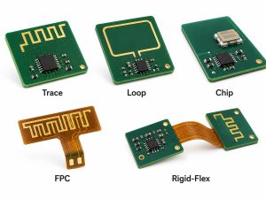 PCB Antenna Design for High-Reliability RF Boards