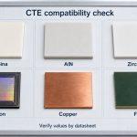 03-alumina-cte-material-compatibility