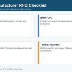 03-hdi-pcb-manufacturer-rfq-checklist