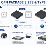 03-qfn-package-sizes-types