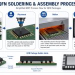 05-qfn-soldering-assembly-process