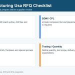 06-pcb-manufacturing-usa-rfq-checklist