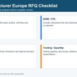 10-pcb-manufacturer-europe-rfq-checklist