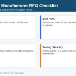 13-custom-pcb-manufacturer-rfq-checklist