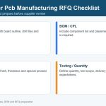 14-double-layer-pcb-manufacturing-rfq-checklist