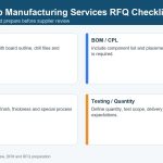 16-telecom-pcb-manufacturing-services-rfq-checklist