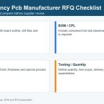 18-high-frequency-pcb-manufacturer-rfq-checklist