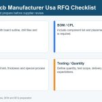 19-rigid-flex-pcb-manufacturer-usa-rfq-checklist