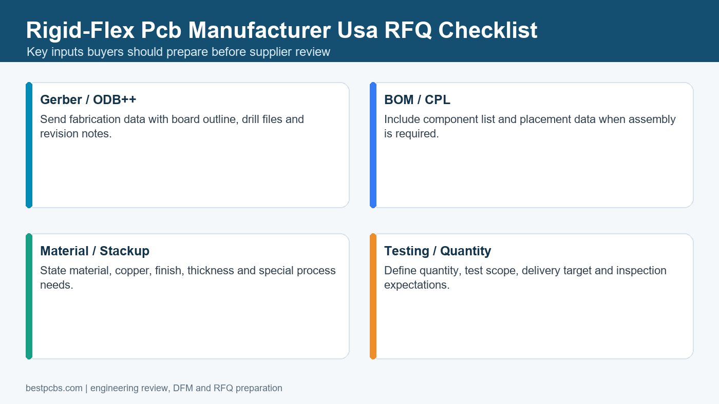 rigid-flex pcb manufacturer usa RFQ checklist for supplier review