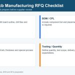 20-multilayer-pcb-manufacturing-rfq-checklist