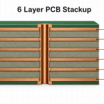 6 layer pcb stackup