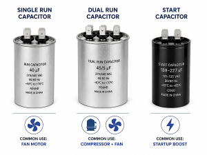 AC Capacitor Wiring: Colors, Diagrams, and Safe Connection Guide