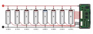 How Much Can Voltage Vary in a BMS?