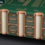 Capped via structure in multilayer PCB