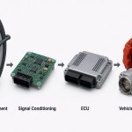 car-sensor-signal-chain