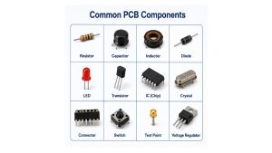 Common PCB components with pictures including resistor, capacitor, inductor, diode, LED, transistor, integrated circuit, crystal, connector, switch, test point, and voltage regulator