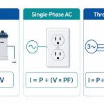 dc-ac-current-formulas