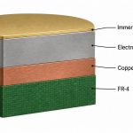 enig-layer-structure