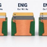 epig-enig-enepig-comparison-labeled
