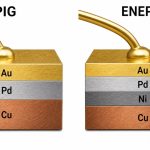 epig vs enepig layer stack