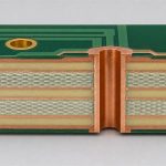 green-pcb-material-layers