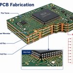 hdi-pcb-guide-illustration-01